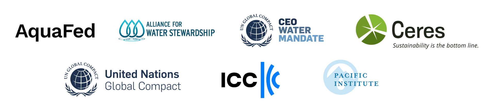 Logos of the Open Call Supporting Organizations
